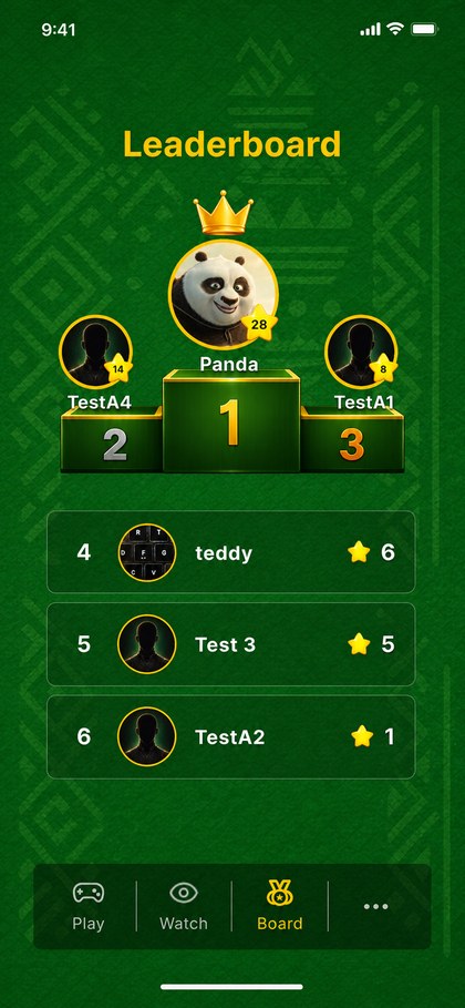 Kopo leaderboard screen